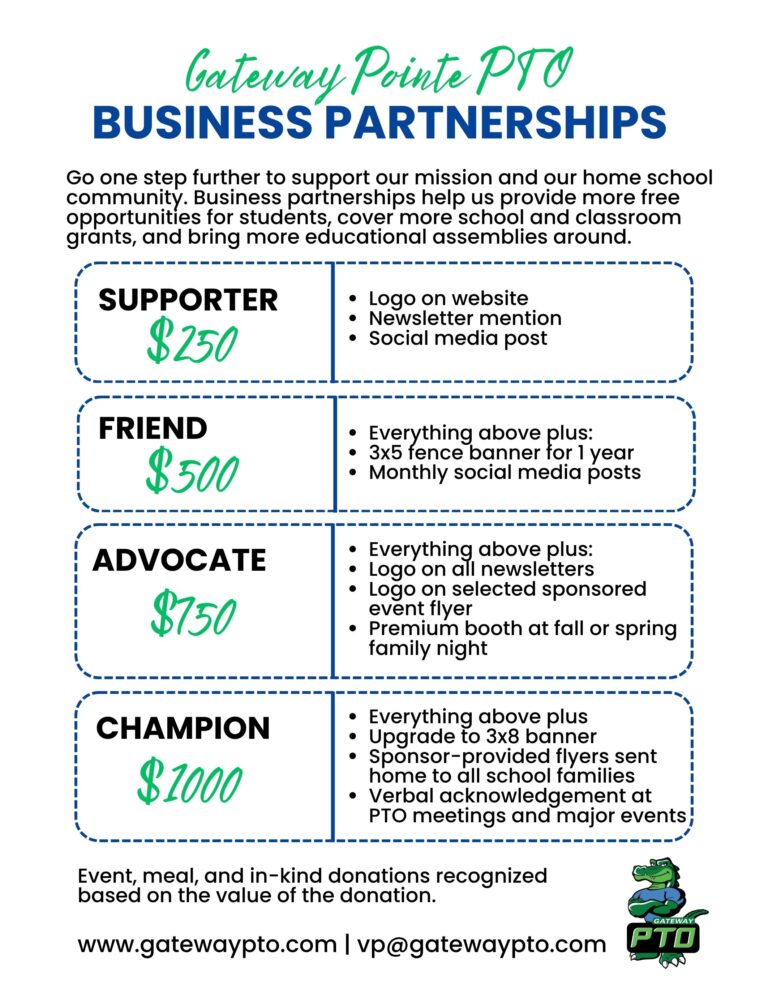 A breakdown of the four business sponsor levels and their benefits. Cost ranges from $250 to $1000. Reach out to vp@gatewaypto.com for more info.
